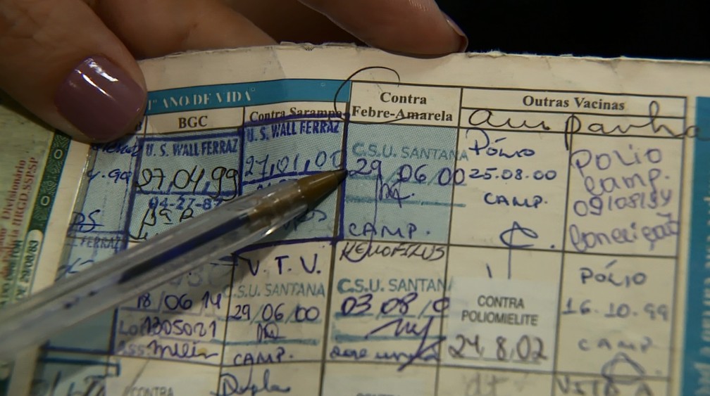 Adultos não tomam vacina e Piauí não cumpre meta do ministério da Saúde