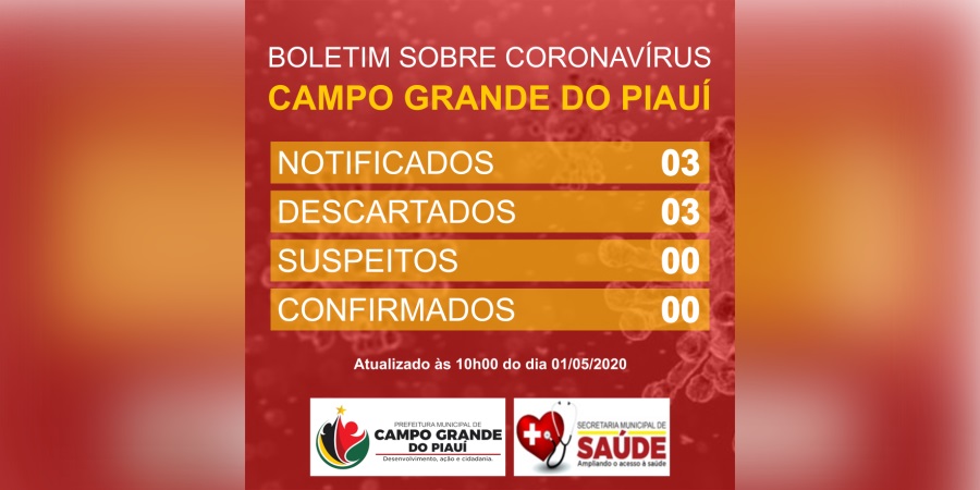 2-boletim-covid-19-cg-01-05-2020-900x450