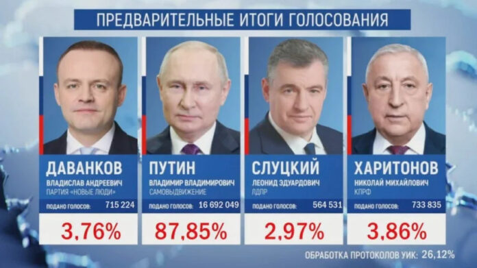 putin-vence-eleicao-na-russia-pela-5-vez-e-se-mantera-no-poder-ate-2030-025e8713-02aa-4631-8384-05b1