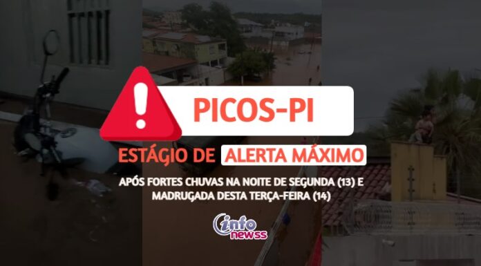 Picos em Estágio Alerta Máximo, alerta Defesa Civil