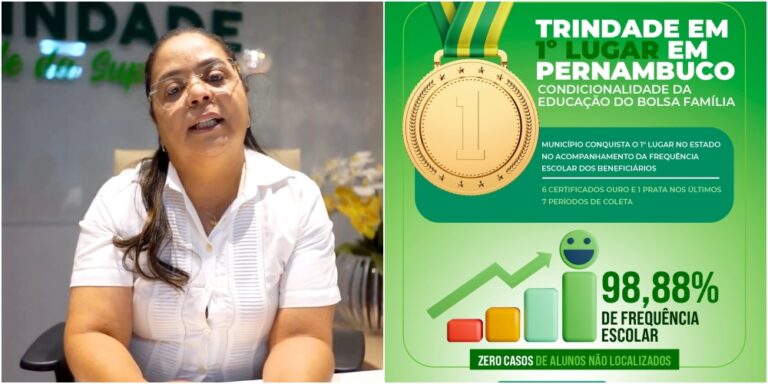Trindade conquista 1º lugar em Pernambuco na frequência escolar do Bolsa Família Trindade conquista 1º lugar em Pernambuco na frequência escolar do Bolsa Família