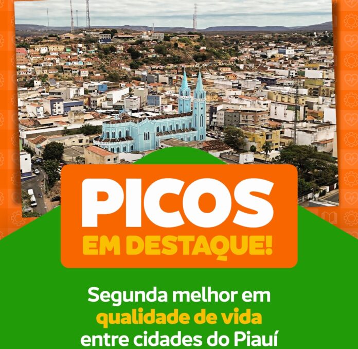 Picos é eleita a 2ª melhor cidade do Piauí para se viver, segundo o IPS 2025